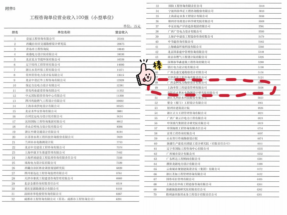 香港免费全年资料大全