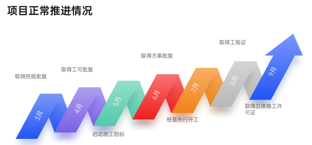 香港免费全年资料大全