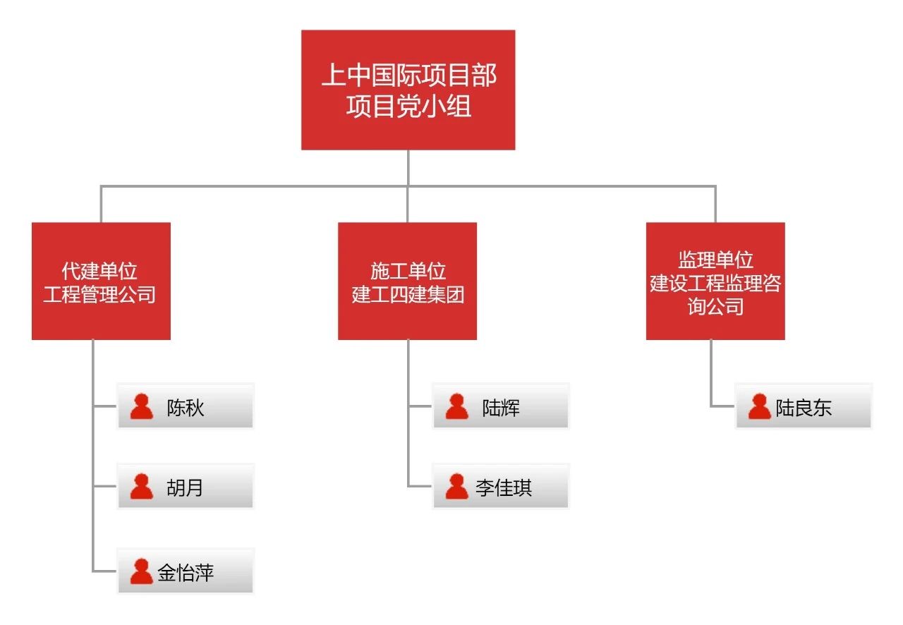 香港免费全年资料大全